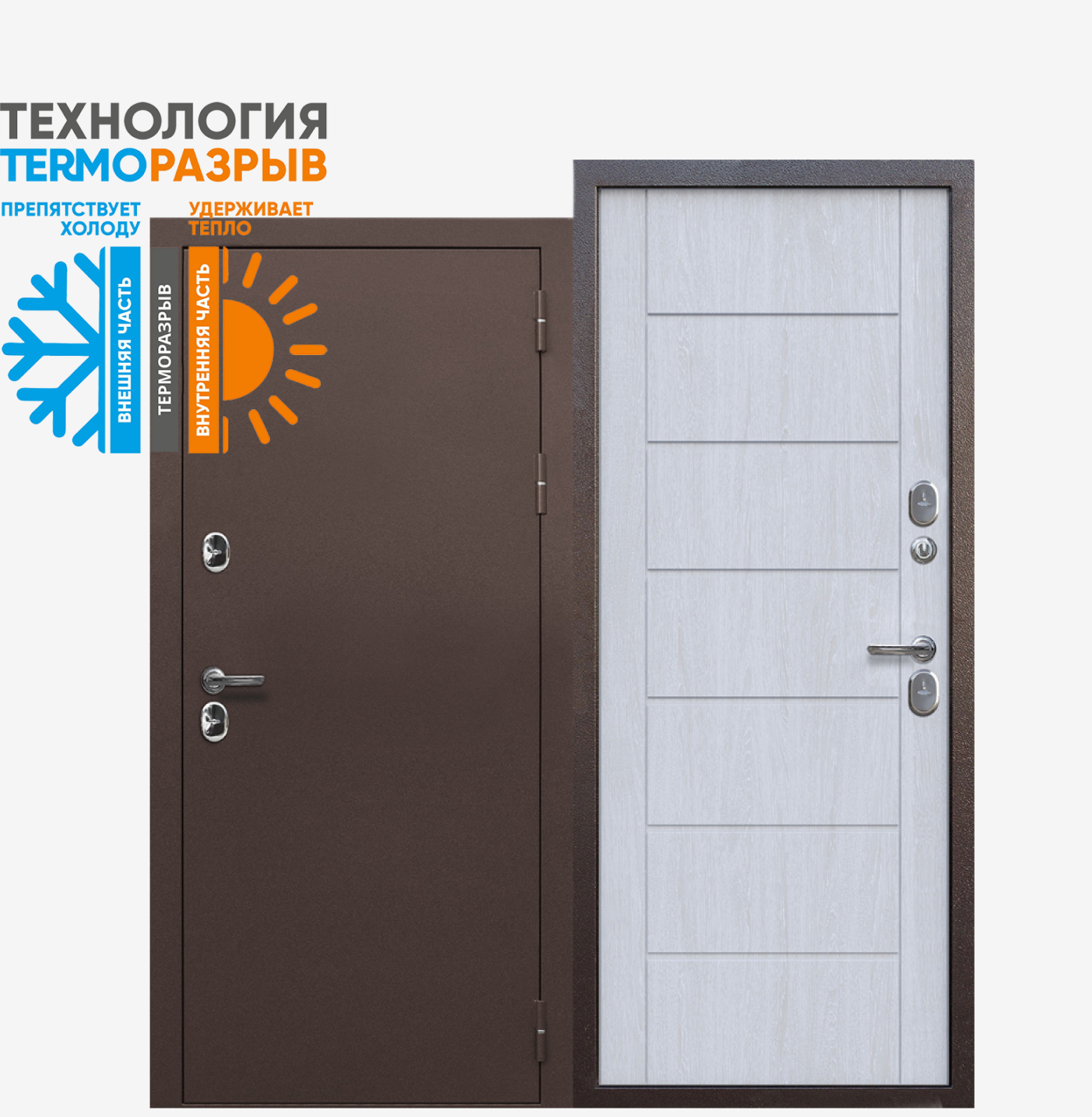 Для частого дома выбирайте двери с терморазрывом